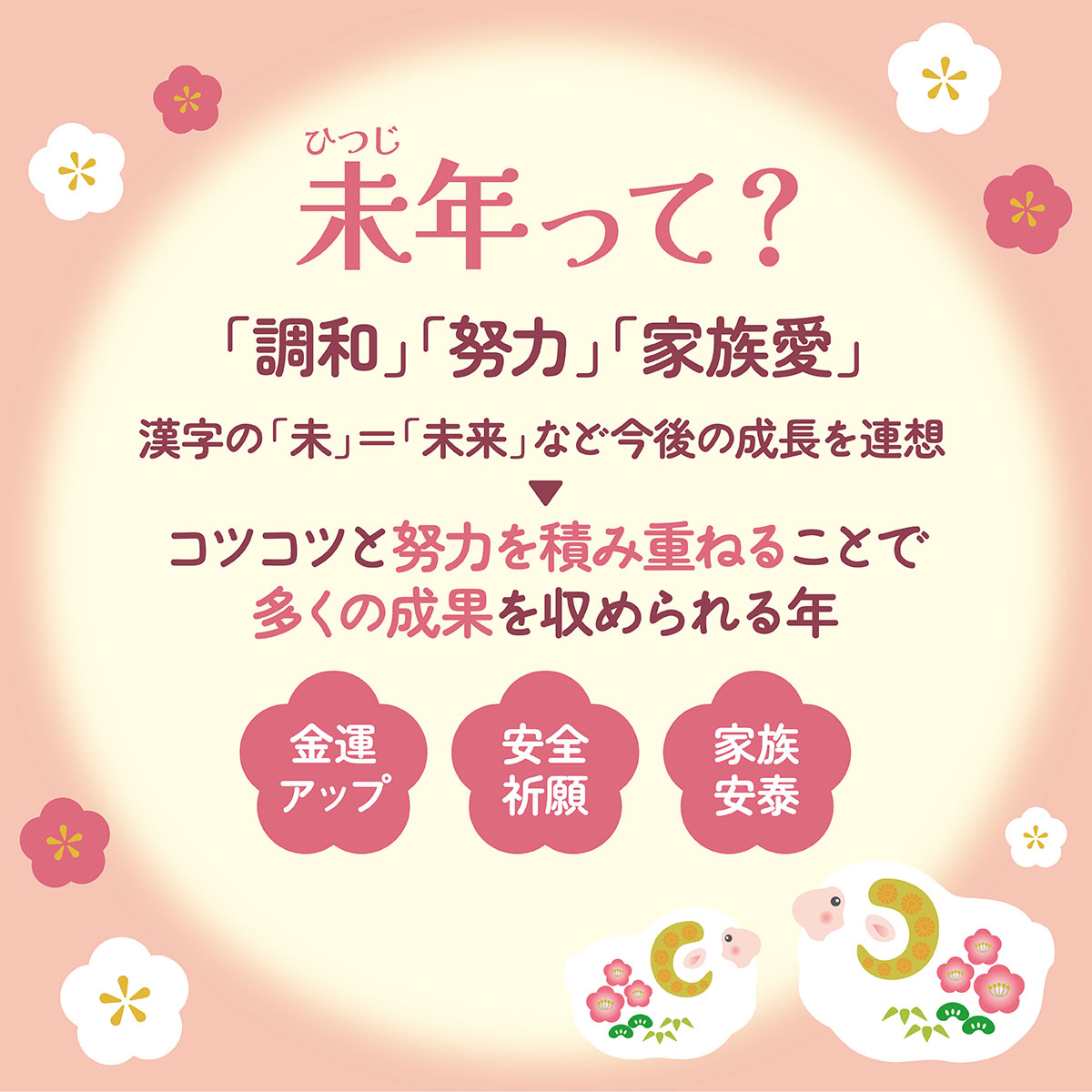 未年とは