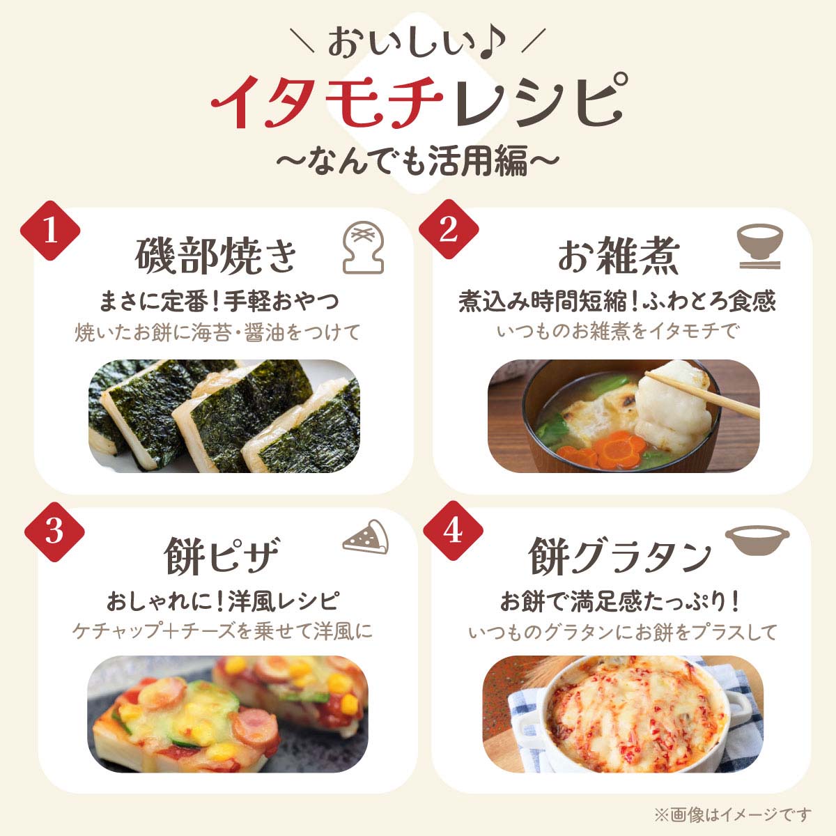 イタモチ レシピ