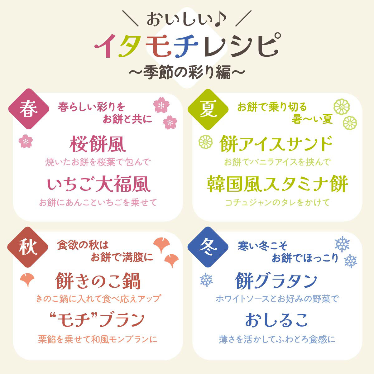 イタモチ レシピ