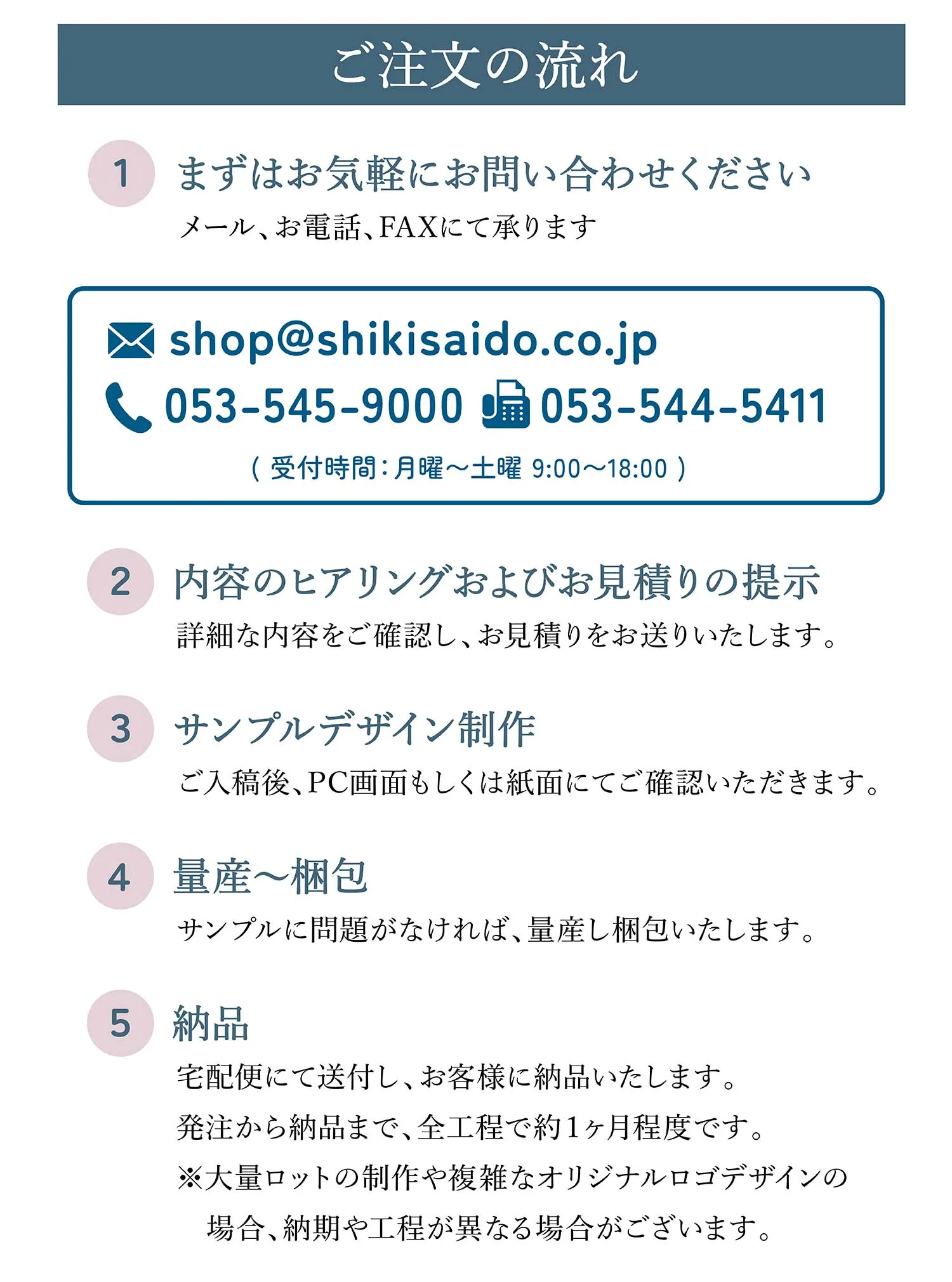 ご注文の流れ